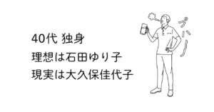 男性がビールを飲んでるイラスト